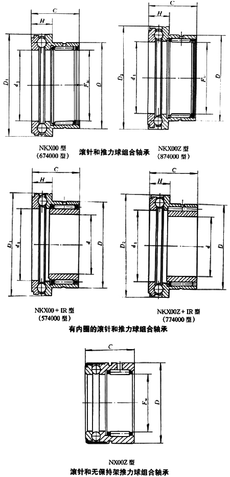 滾針-推力球軸承 滾針-推力球軸承